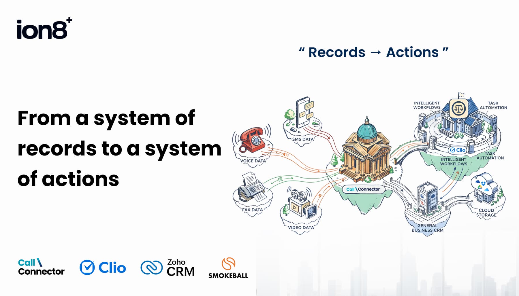 When Systems of Record Become Systems of Action (And What That Means for Small-Market Law Firms)