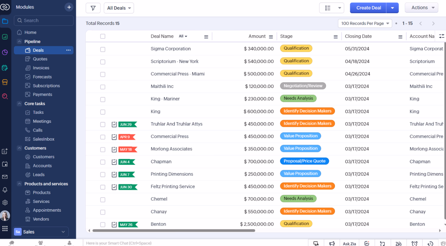 Zoho CRM user interface